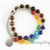 7 chakra bracelet tree of life bracelets chakra balancing jewelry spiritual bracelets yoga jewelry healing bracelets design A
