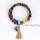 aromatherapy bracelet diffuser bracelets oil diffuser bracelet with tassel chakra jewelry spiritual jewelry spiritual jewelry